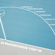 An image of a netball court with the names and ranks of the world ranking nations around the edge of the circle