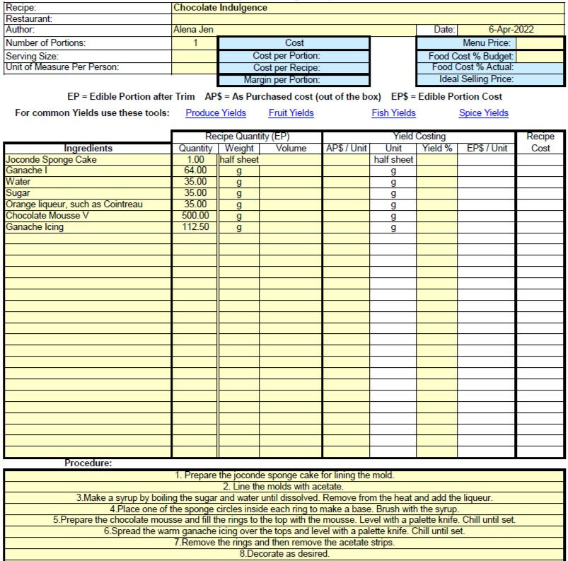 Chocolate Indulgence