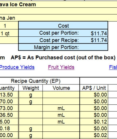 Guava Ice Cream Food Cost