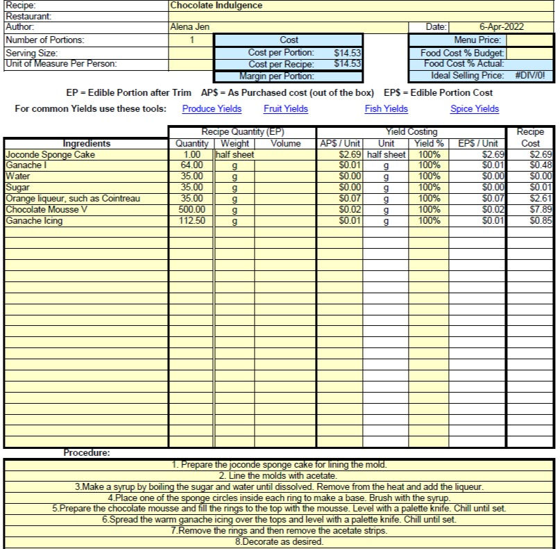 Chocolate Indulgence FC