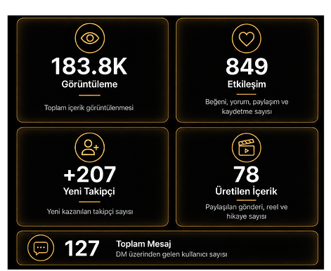 yönettiğimiz markalar .png