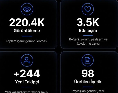 yönettiğimiz markalar .jpg