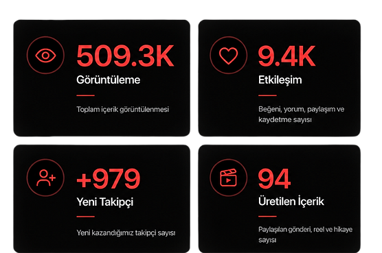 motolastijk veriler.png