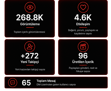 yönettiğimiz markalar .png