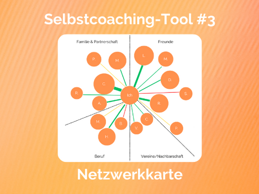 Selbstcoaching-Tool #3: Netzwerkkarte