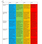 Auditing-risk-culture.png
