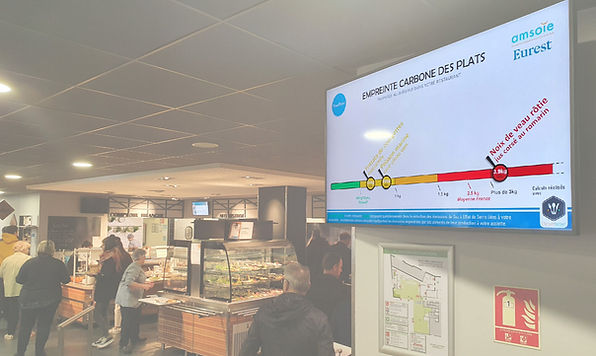 affichage environnemental foodprint