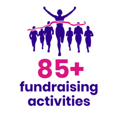 85+ fundraising activities