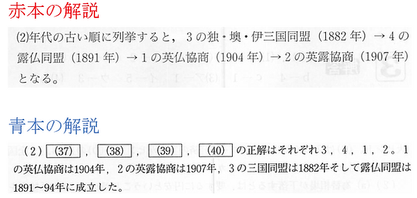 赤本青本の限界性慶應経済2002英仏協商.png