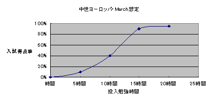 第3章.gif