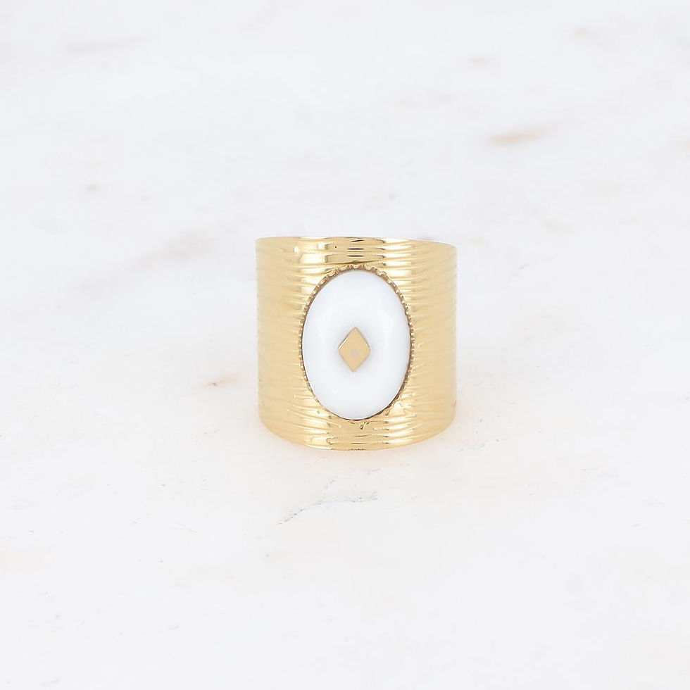 Miniature : Bague Acier Inoxydable