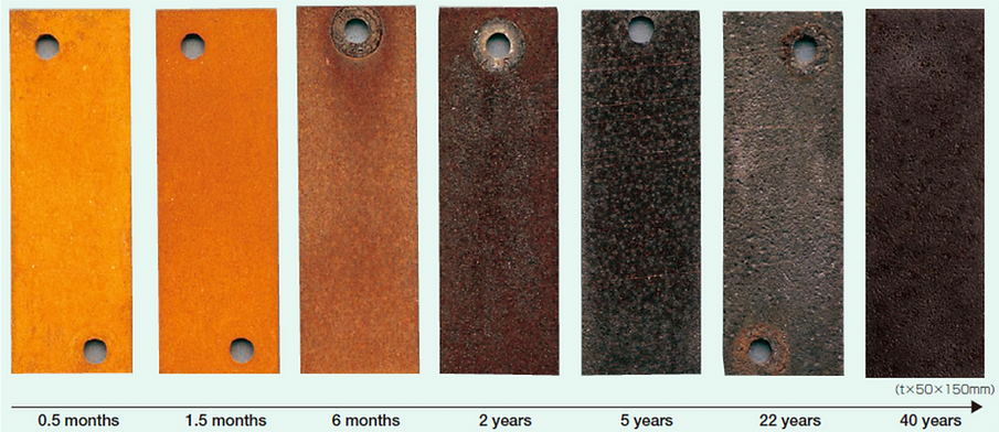 aço corten