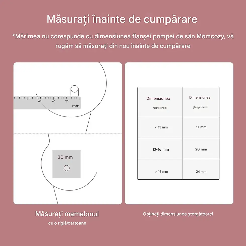 Miniatură: Protectoare pentru mameloane din silicon Momcozy in cutie, 20 mm