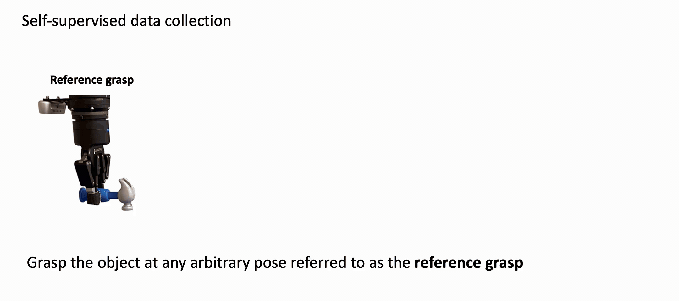 data-collection.gif