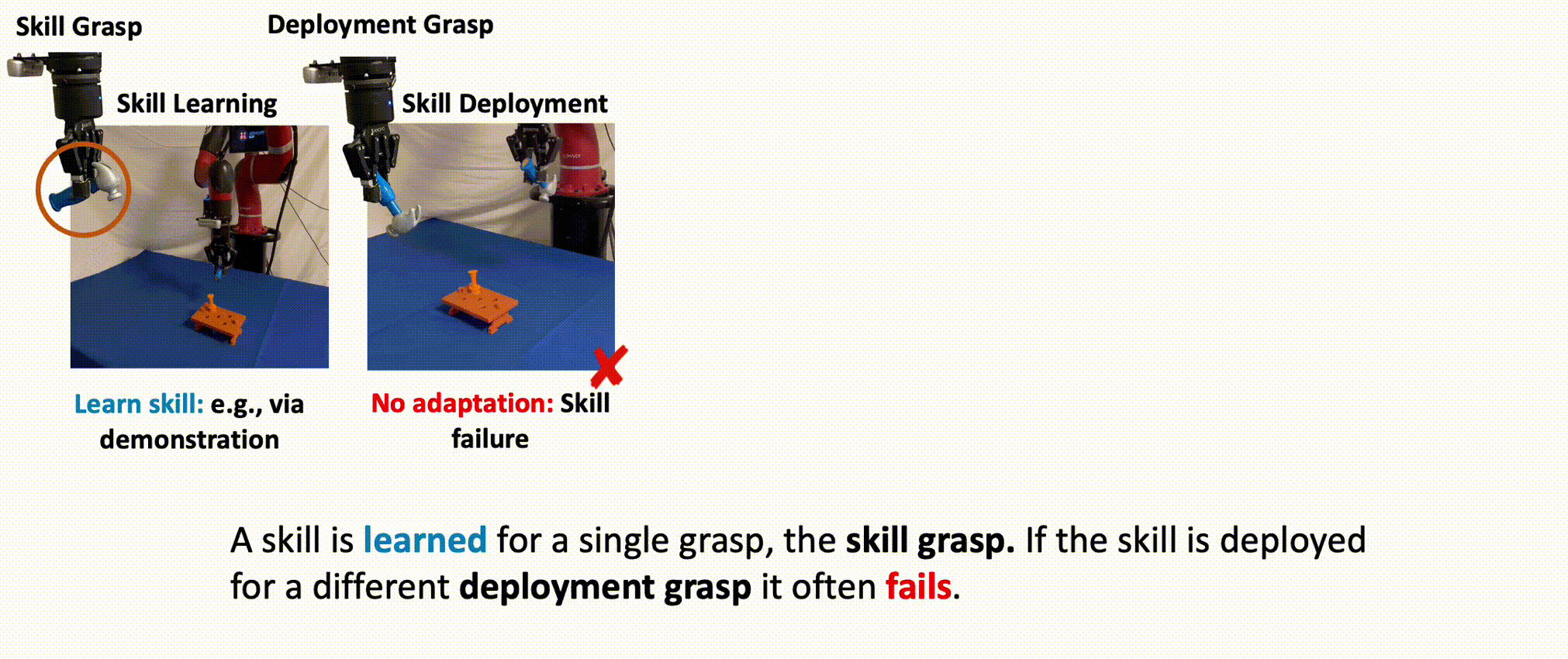 prob_overview.gif