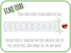 Echo Tube Sign