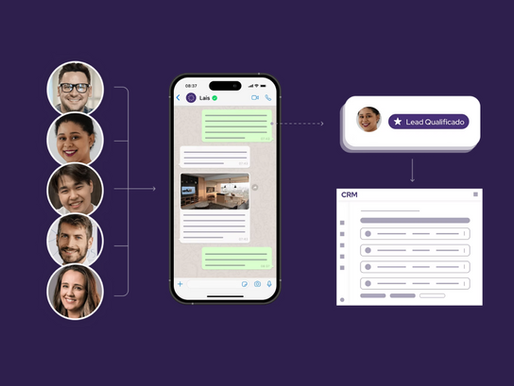 Imagem mostrando o processo básico de funcionamento da IA da Lais, onde leads chegam para conversar com ela no WhatsApp, são qualificados e enviados ao CRM da imobiliária, incorporadora ou loteadora.