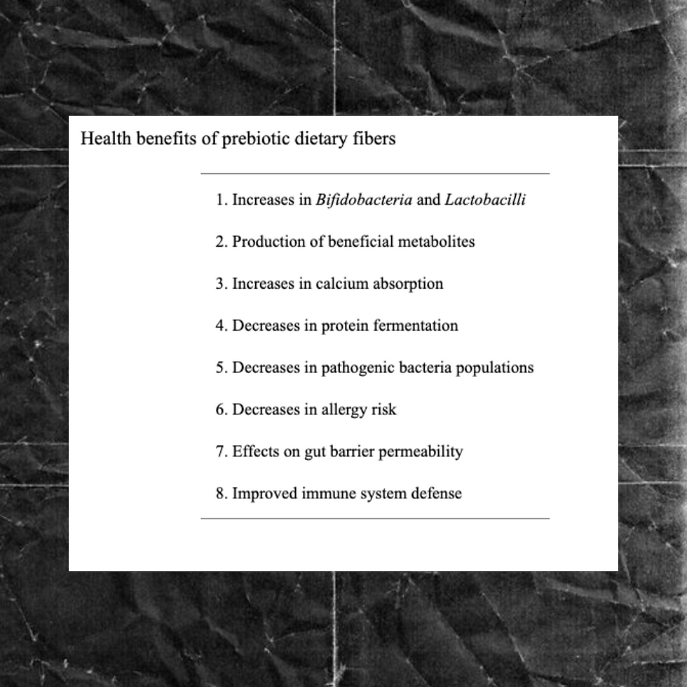 THE F-FACTOR: My Four Favorite Fiber Sources