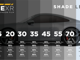 How to Choose the Right Window Tint for Your Vehicle