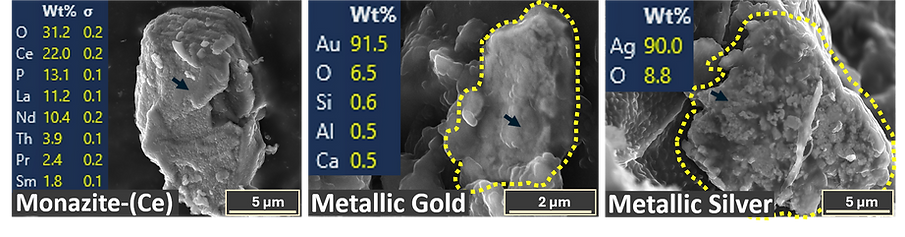 minerals.png