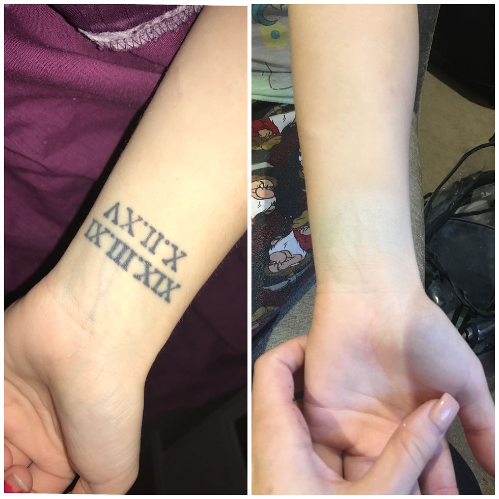 Wrist tattoo cover