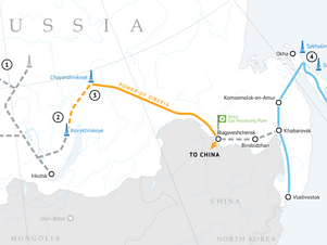 Xi and Putin agree on another gas pipeline