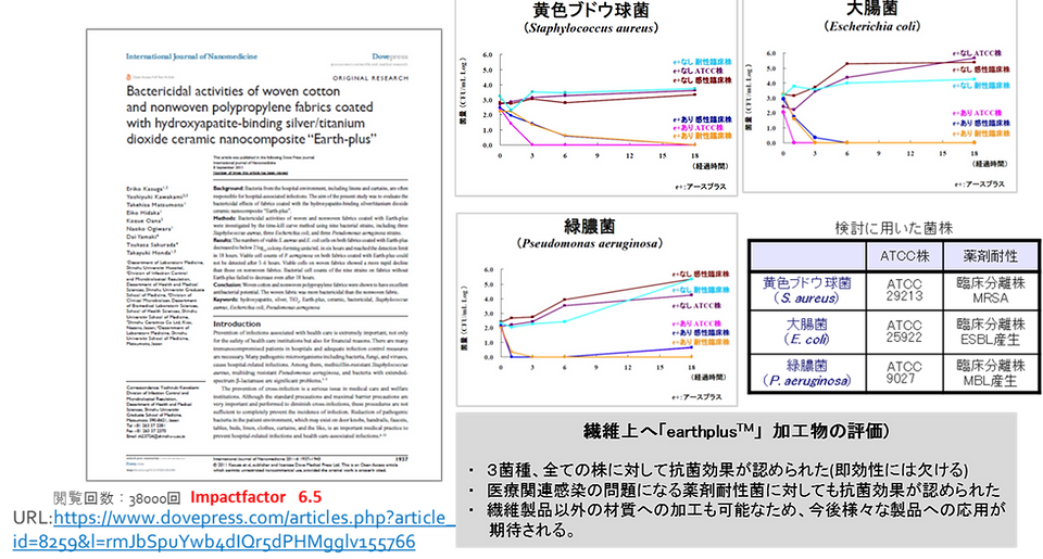 信州大学医学部