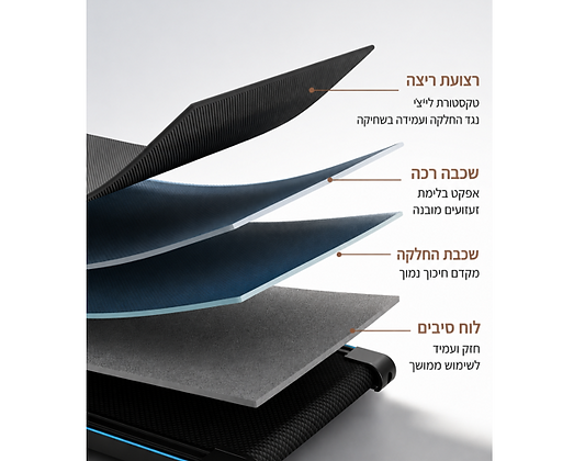 הליכון מתקפל חשמלי Jc TopSports JC610F