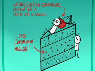 La Facilitation graphique, ce n'est pas la cerise sur le gâteau...
