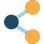 Device Sharing