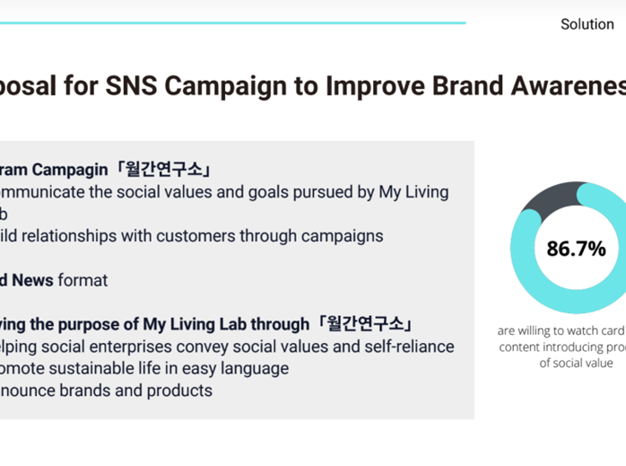 [Fall 2021] Pro Bono Consulting: Team Effect