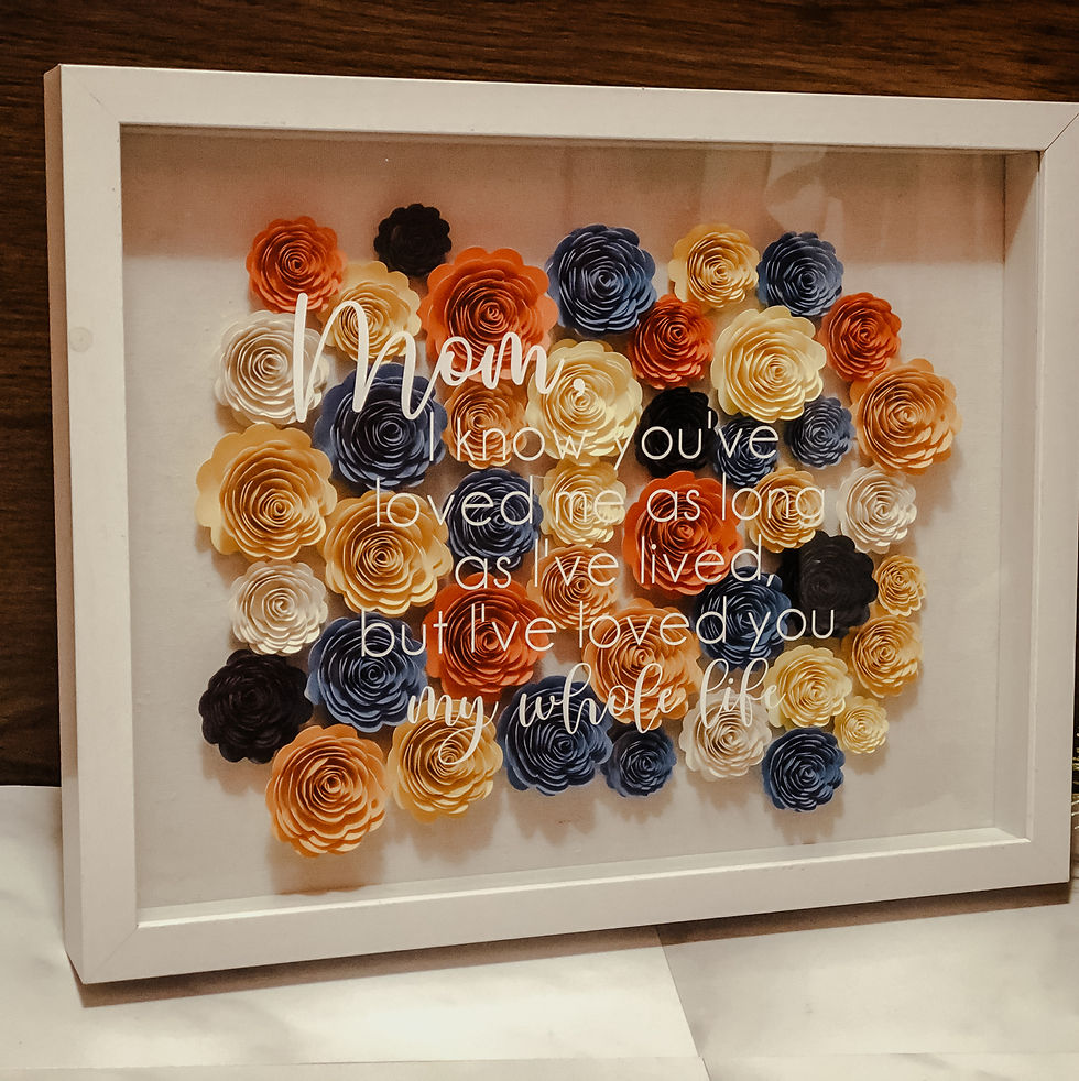 Thumbnail: Mothers Day Shadow box
