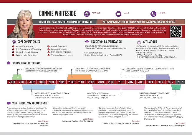 professionally designed infographic resume service chandler arizona