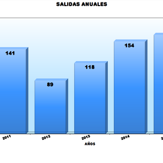 Información aspacan