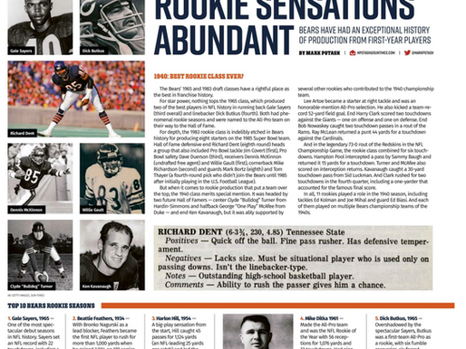 Bears scrapbook — Rookie sensations