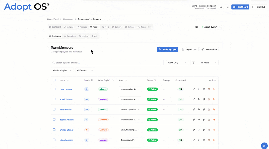 12-TeamMemberGradesAdoptStyles (1).gif