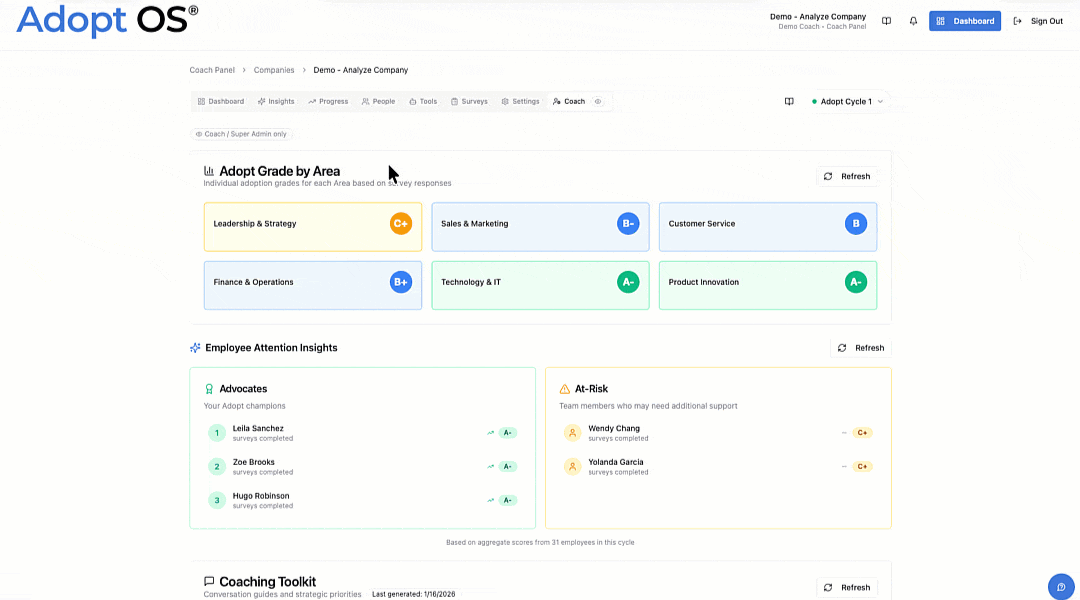 8-AdoptGradeKBAs (1).gif