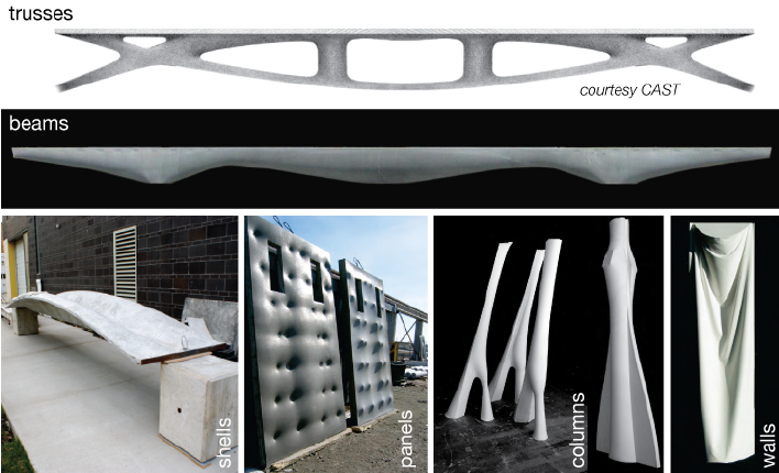 ENCOFRADOS FLEXIBLES PARA REFUERZO DE PILOTES (PARTE 1)