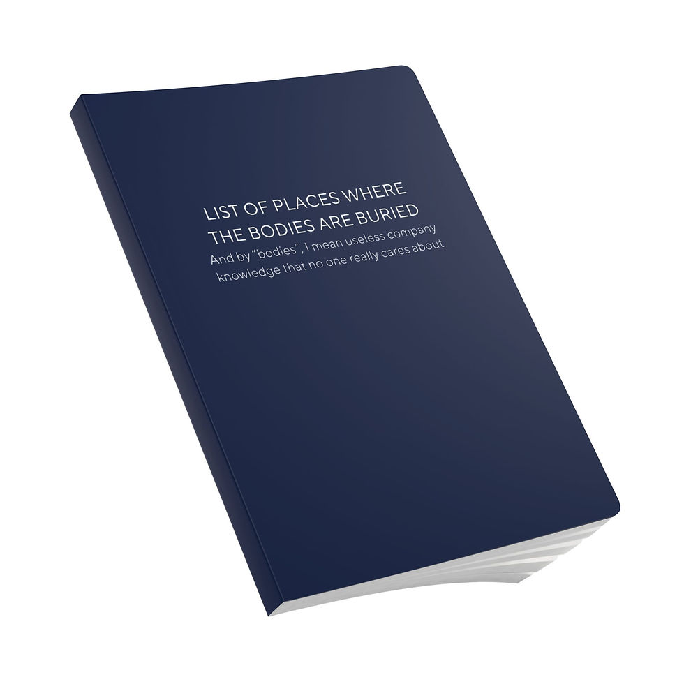 Thumbnail: List of Places where the Bodies are Buried | 200 Page Notebook
