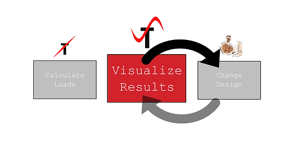 workflow-QSE.png