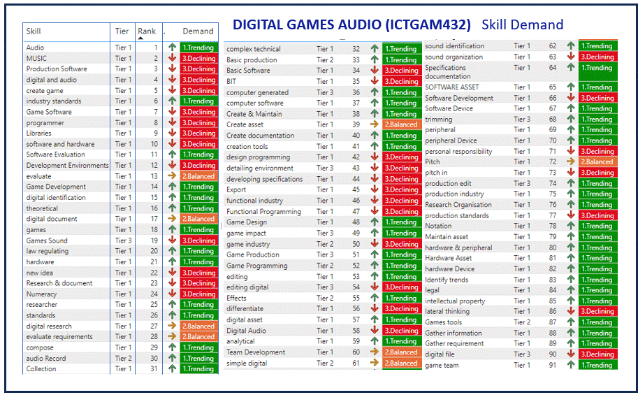 AUDIT_SKILL_DETAIL.gif