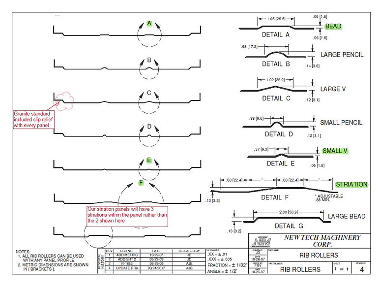 Rolled Rib Profiles.jpg