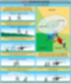 Helifly | Helikopter | Safety Card