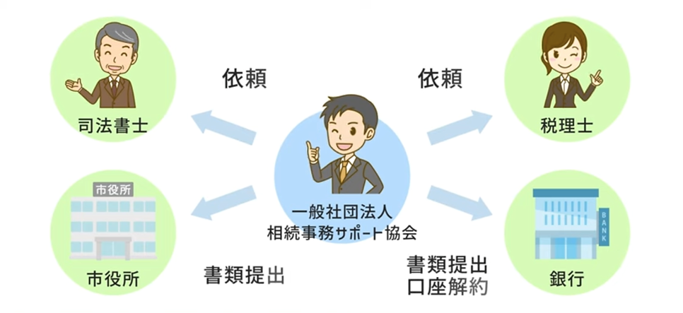 協会素材2.png