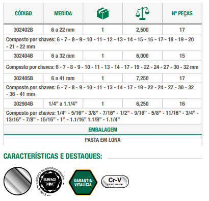 Miniatura: Jogos de Chaves Combinadas