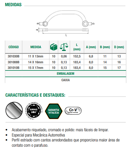 Miniatura: Chaves Estrela Starter