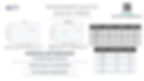 Thumbnail: Pitcher Identity + Development Plan