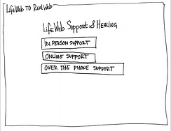 Healing 101 Concept