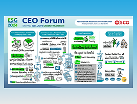 ESG Symposium 2024 : CEO Forum
