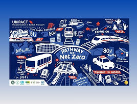Decarbonisation in Bangkok transport
